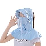 DC CLOUD Protector Facial de plástico Visera Protectora para la Cara De Cara Protectora Escudo Transparente Cara Escudo Sombrero de Pescador Blue