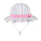 GEMVIE Sombrero Bebé Niña Verano Playa Algódon Luanares ala Ancha Sol Gorra Aire Libre Primavera Recién Nacido Sombrera (Blanco Luanares, 3-6meses)